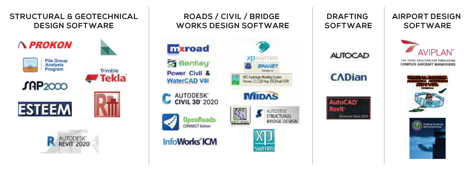 Structural, geotechnical, drafting and airport design software